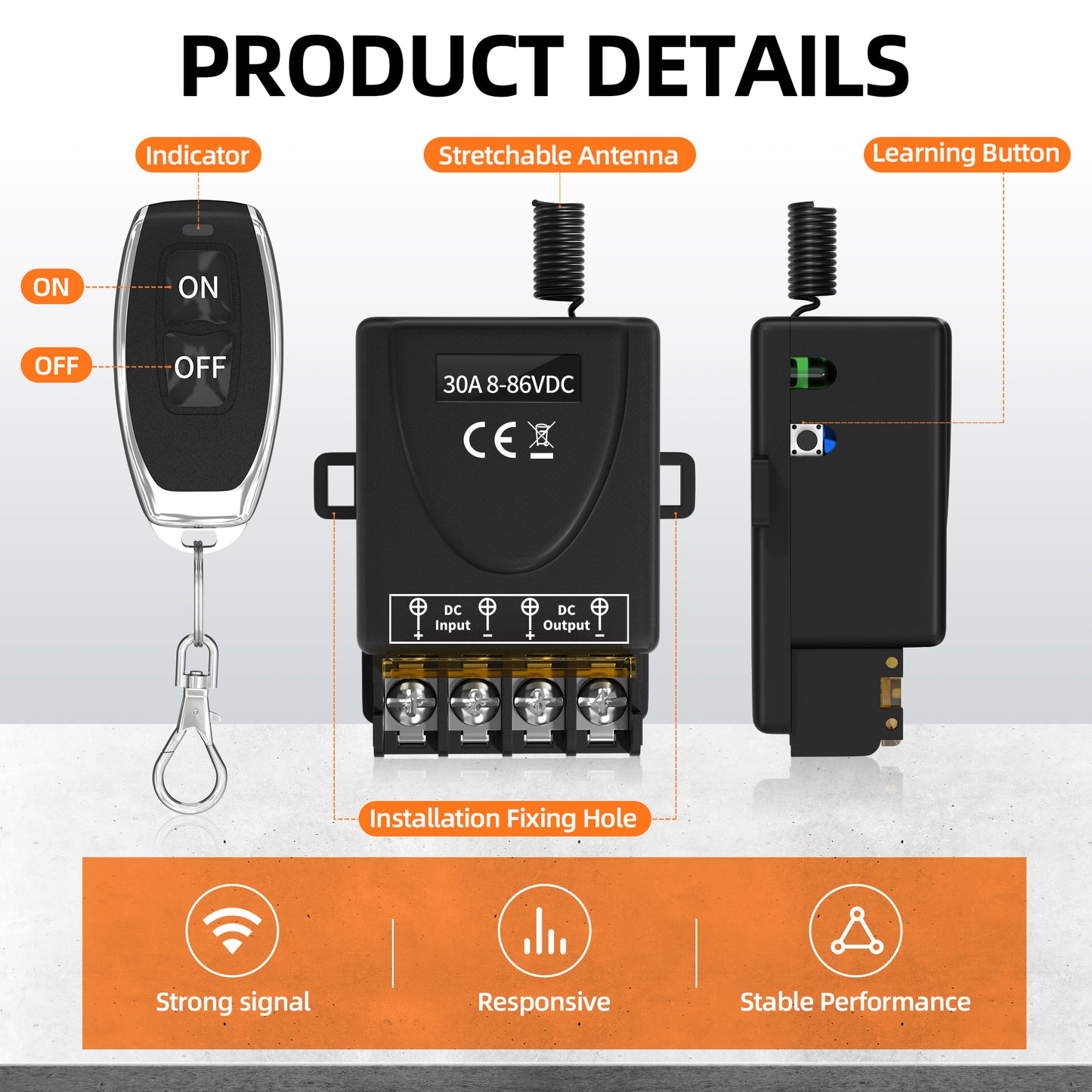 Cowfish Remote Controlled Switch